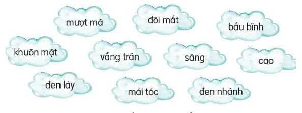 Ảnh đại diện